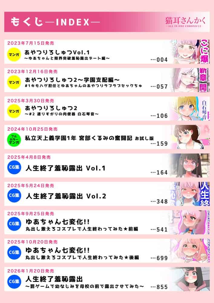 猫耳さんかく ALL IN ONE CHRONICLE