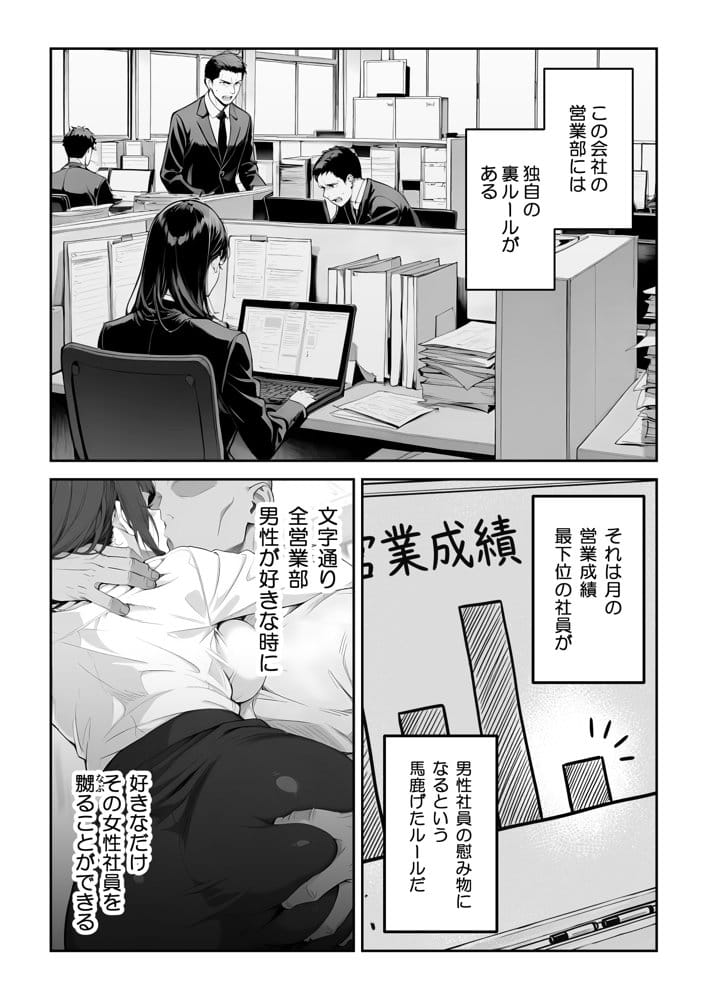 営業成績最下位のOLが全社員の性処理係になる会社