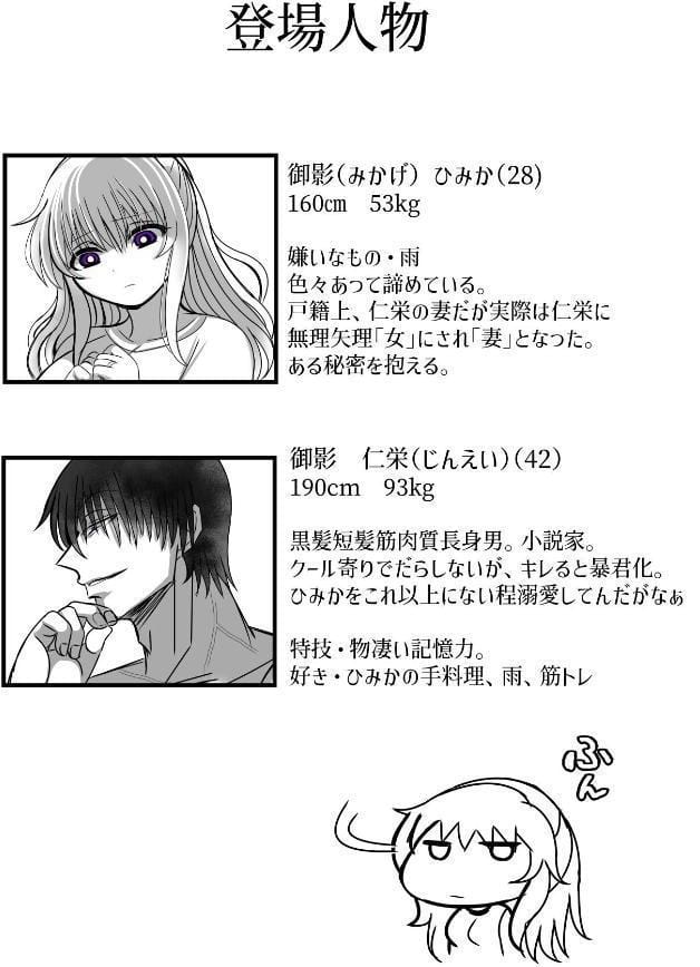 私への愛がありえないほど重すぎる旦那 1