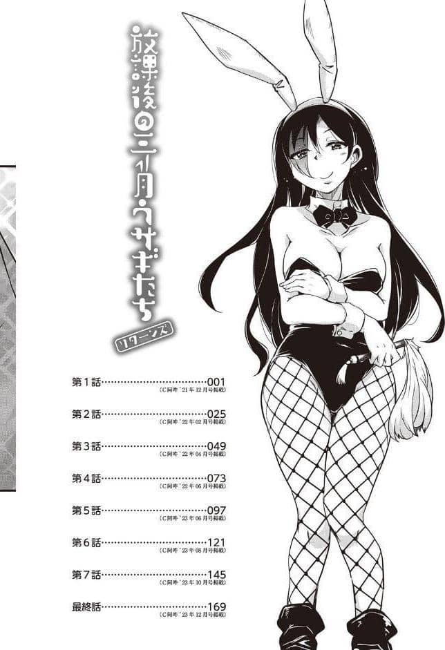 放課後の三月ウサギたちリターンズ