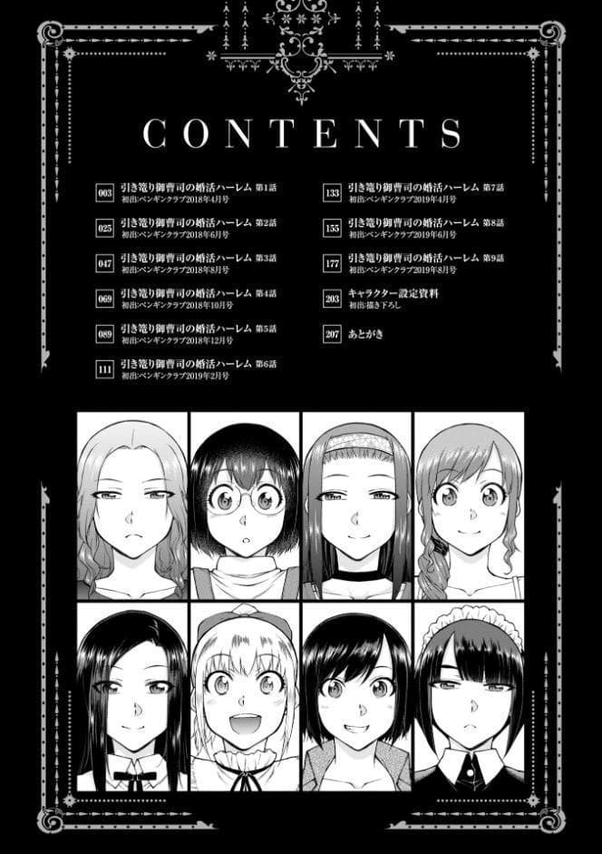 最強引き篭り御曹司のとろける婚活ハーレム