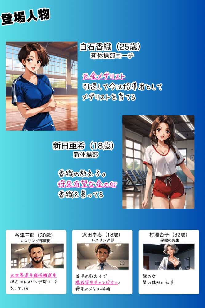 媚薬の海で溺れた妖精（新体操部）前編  〜教え子の前で牝堕ちした金メダリスト〜