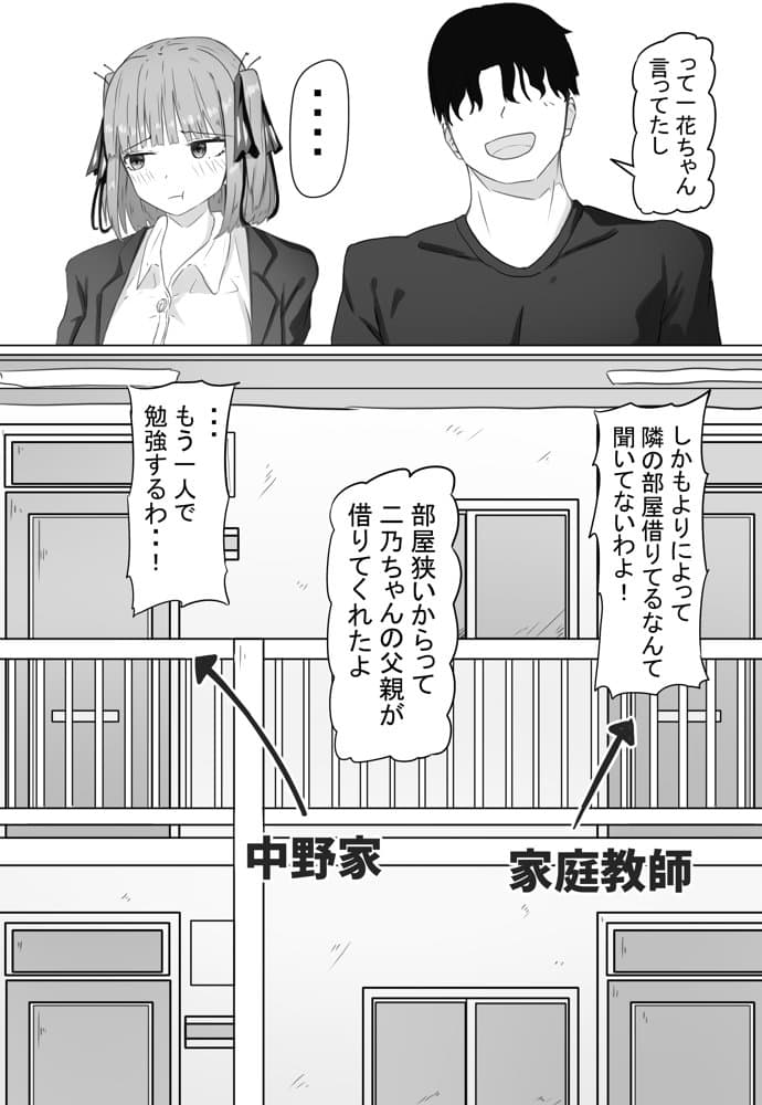 中野家が大学生家庭教師に寝取られ調教される話。二乃編