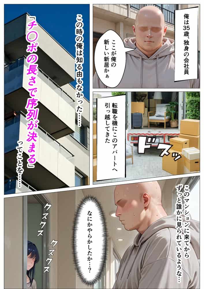 俺のアパートはチンポの長さで序列が決まる世界