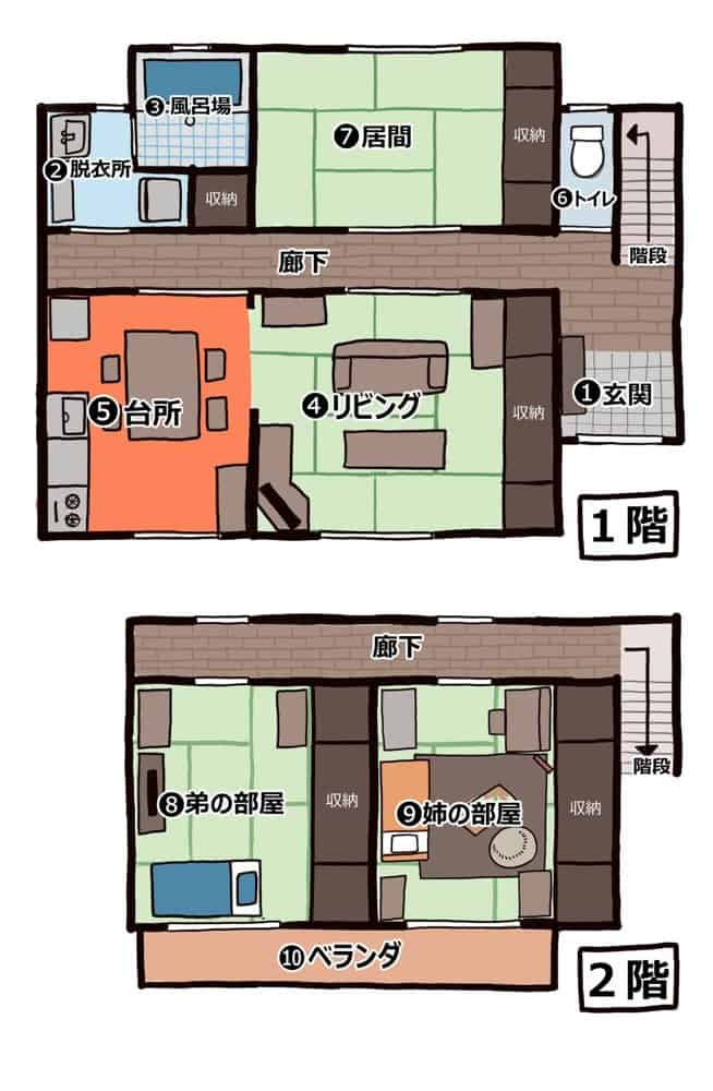 支援サイトまとめ集