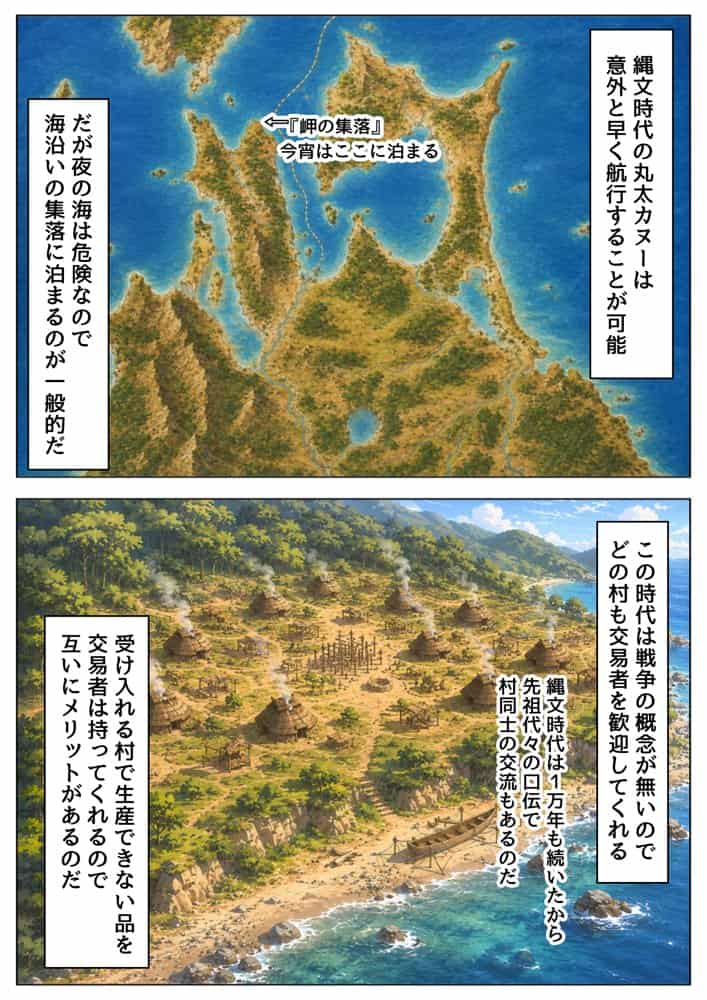 縄文時代に俺が転生したら、性風習が叡智すぎた件