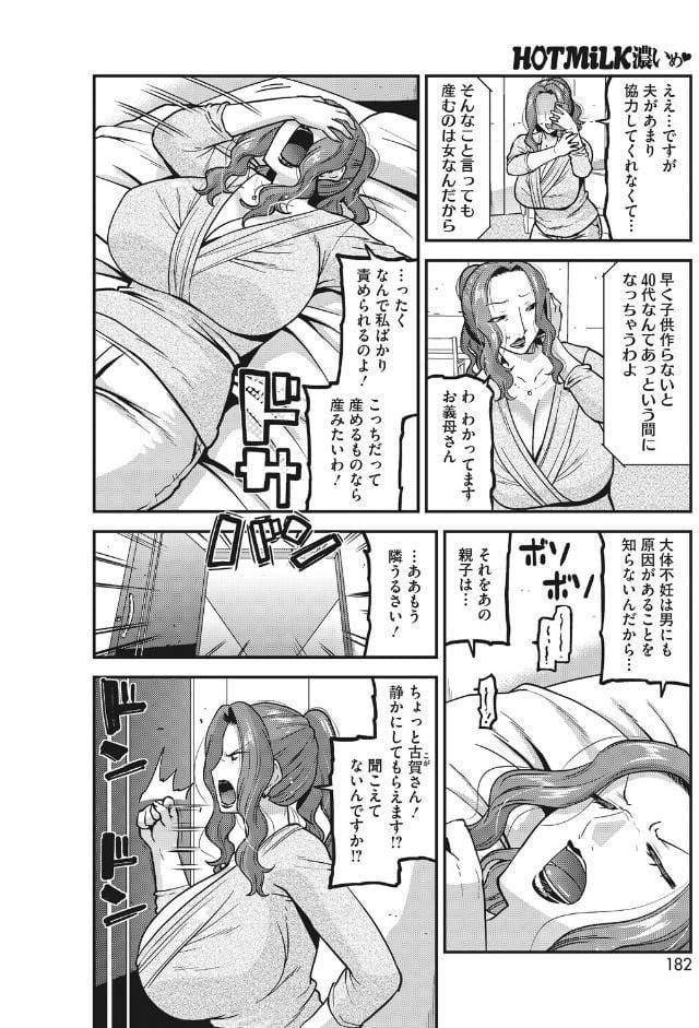 コミックホットミルク 濃いめ Vol.058