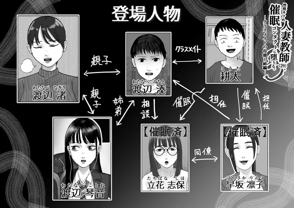 性格キツめ人妻教師（29）、催●コンタクトに堕ちる。-クラスメイトの母親と姉編-