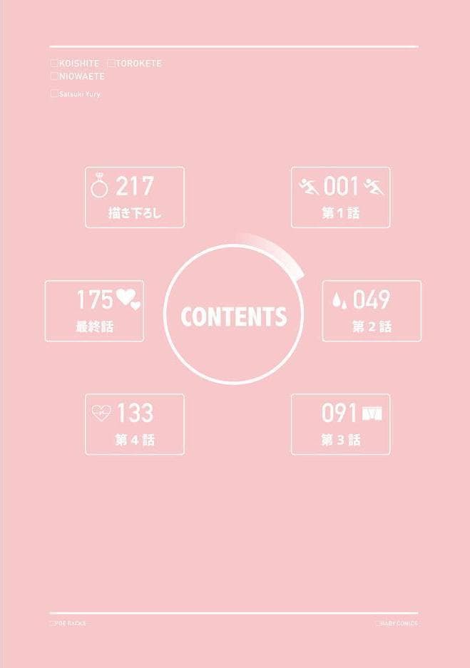恋してトロけて匂わせて《R18版》