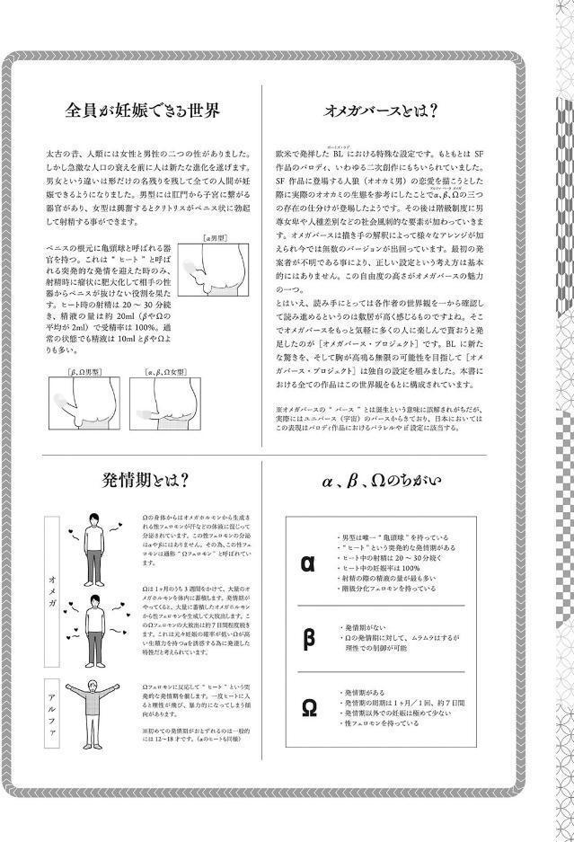 結婚なんてしてあげない《R18版》