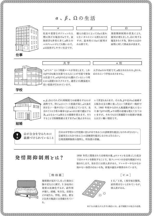 結婚なんてしてあげない《R18版》